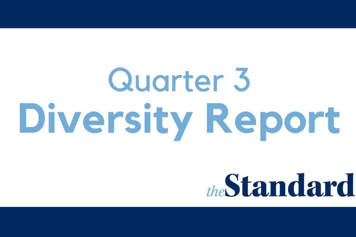 The editorial board publishes data compiled from Jan. 8 to March 8 on sources interviewed for stories in print and online. This is the first time The ɫӰ has published a comprehensive dataset to reflect on the publications goals set out in the Diversity Statement.